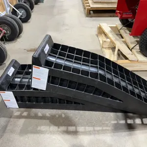 Polly ramps