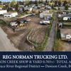 DAWSON CREEK SHOP & YARD 0.703+/- TOTAL ACRES