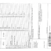2018 MAN TGX 18.460 4x2 Sleeper Truck Tractor