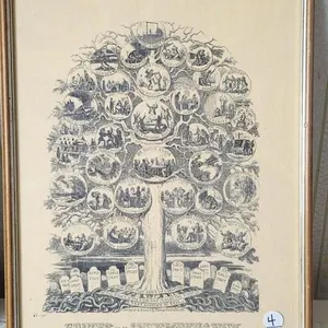 Antique "Fruits of Intemperance"
