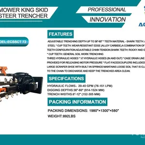 2026 Mower King ECSSCT72 60 in Skid Steer Trencher (Unused)