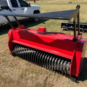 Future Skid Steer Mulchure