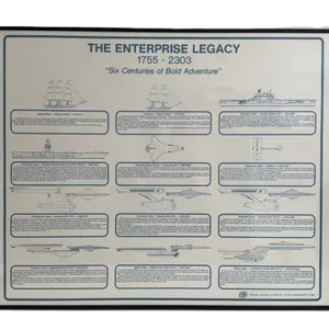 “The Enterprise Legacy: 1755–2303” Framed Star Trek Reference Print (Paramount Pictures, c. 1990s)
