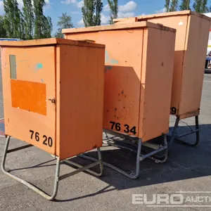 Distribution Boxes (3 of) 
