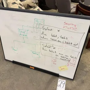 cork and white board