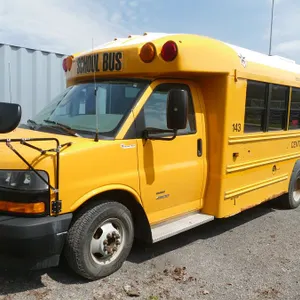 Poland CSD-NY #47048