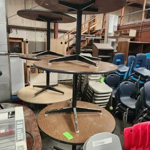 Midway ISD Surplus