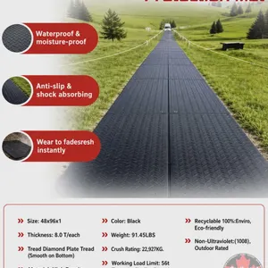 SDLANCH Ground Protection Mats (15) : (Measures: 41-3/4"x 95"x 3/4")