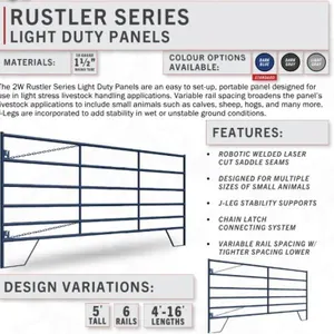 RUSTLER 510 PANEL - 10 FOOT