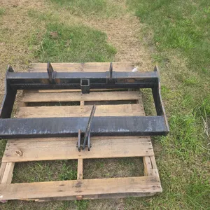 Skidsteer to 3 PTH Attachment