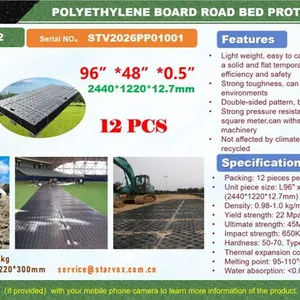 Quantity of (12) 2026 STARVOX PPP-12 Polyethylene Board Road Bed Protection Mats (Unused)