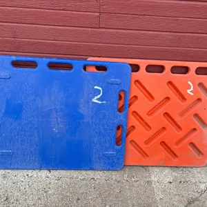 2 - Sorting Panels