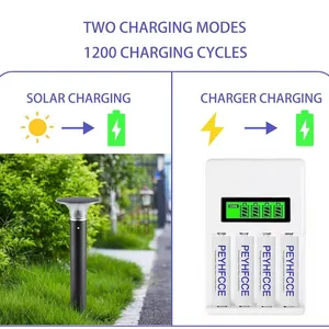 PEYHFCCE 600mAh Rechargeable AAA Batteries, 1.2V NiMH AAA Battery High Capacity for Outdoor Solar Li