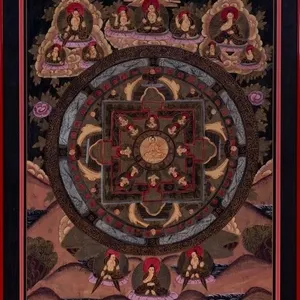 TIBETAN THANGKA MANDALA PAINTING