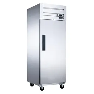 July 13, 2026 - Restaurant Equipment From Local Restaurants