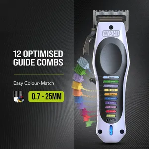 Wahl Color Pro Haircut & Beard Kit