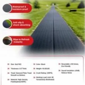 Ground Protection Mat