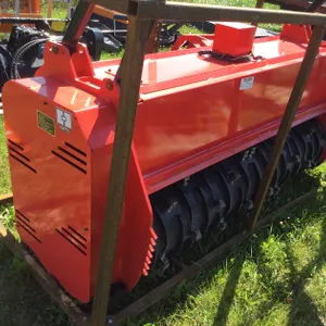 Unused GIYI 72" Skid Steer Forestry Drum Mulcher
