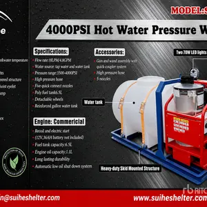 2026 Suihe PW Skid-Mounted Pressure Washer (Unused)