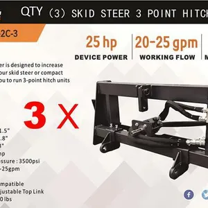 Quantity of (3) 2026 ARTEER PHA-2C-3 Skid Steer 3-Point Adapter (Unused)