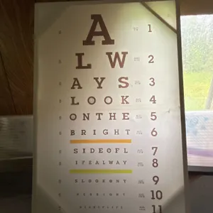 Decorative Eye Chart Wall Art Poster