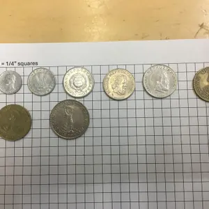 Coins of Hungary