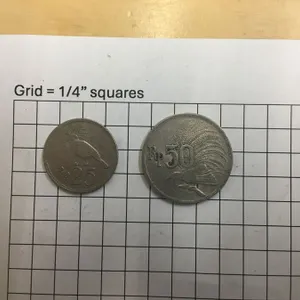 Coins of Indonesia