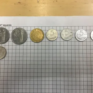 Coins of Italy