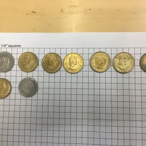 Coins of Jamaica