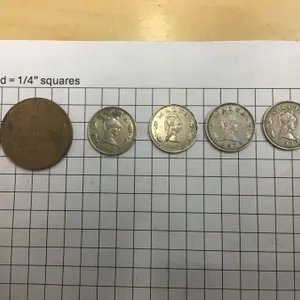 Coins of Malta