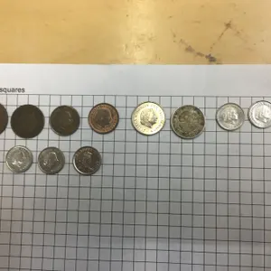 Coins of Netherlands