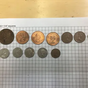 Coins of New Zealand
