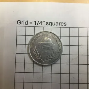Coins of Nicaragua