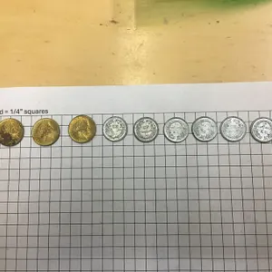 Coins of Peru