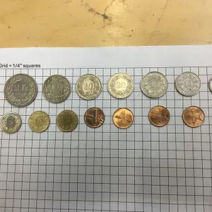 Coins of Switzerland