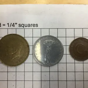 Coins of Turkey