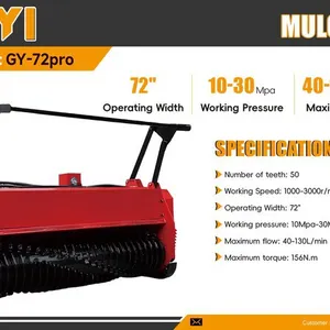 2026 GIYI GY-72pro 72 in Skid Steer Mulcher (Unused)