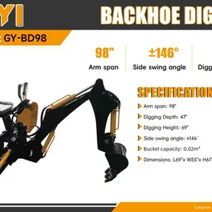 2026 GIYI GY-BD98 47 in Skid Steer Backhoe (Unused)