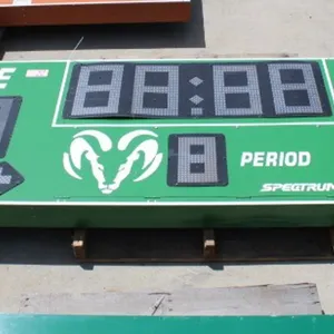 Spectrum Basketball Scoreboard