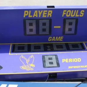 Spectrum Basketball Scoreboard