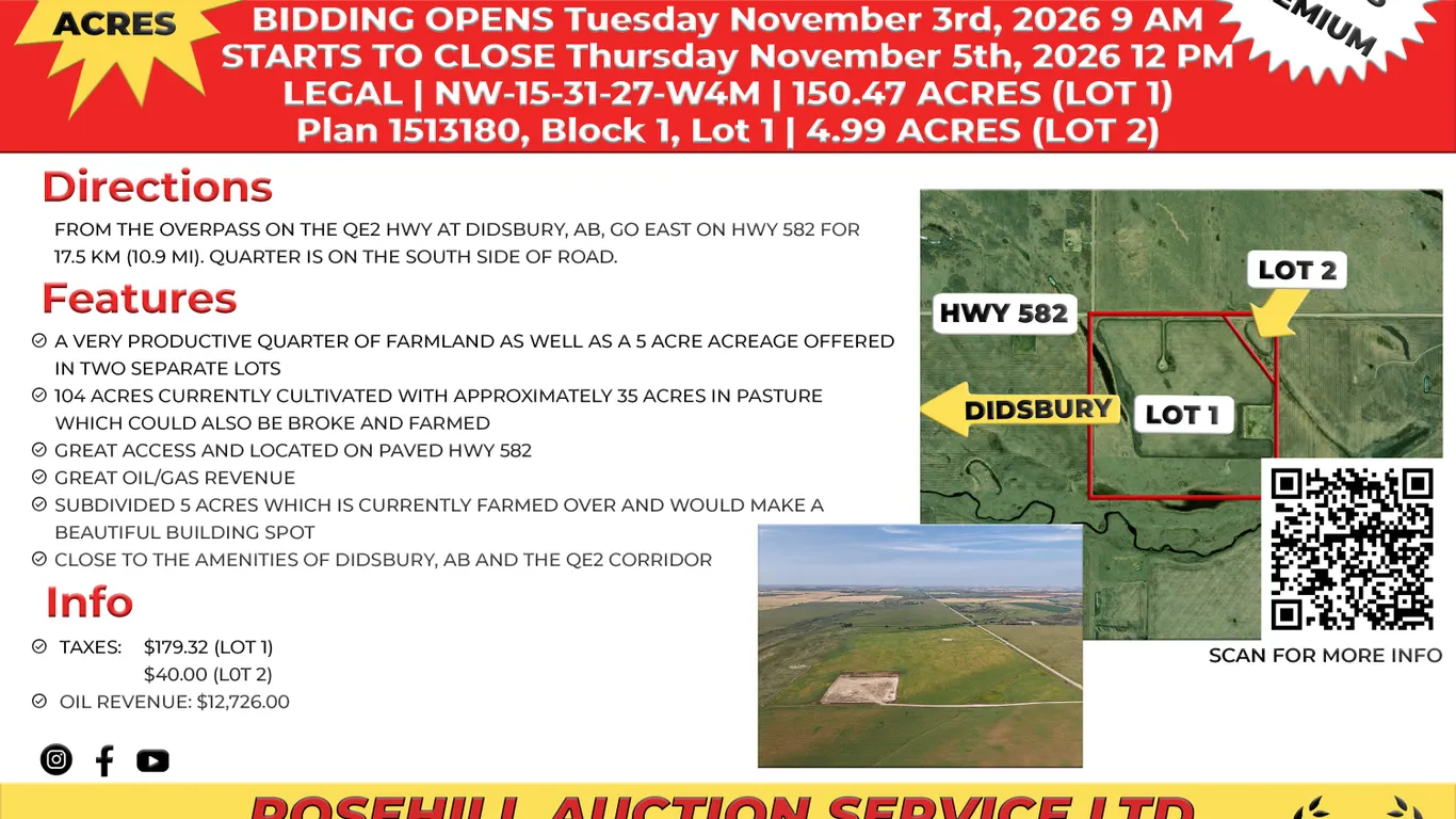 Mountain View County Land Auction