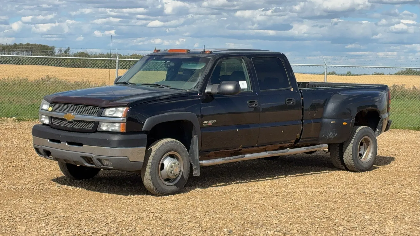 September 8 & 9, 2026 | Unreserved Equipment Auction