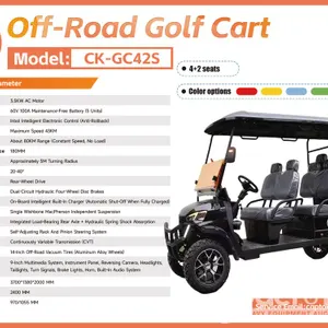Unused Captok CK-GC42S 