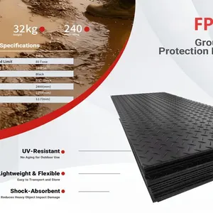 Quantity of (15) 2026 FPM 41 in x 94 in Ground Protection Mats (Unused)