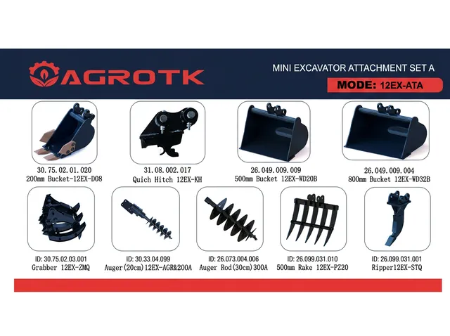 Quantity of (9) 2026 AGT 12EX-ATA Mini Excavator Attachments (Unused)