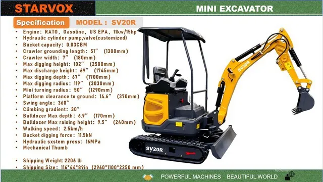 2026 STARVOX SV20R Mini Excavator (Unused)