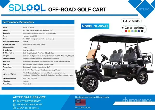 2026 SDLOOL SL-GC42S Electric Off-Road Golf Cart (Unused)