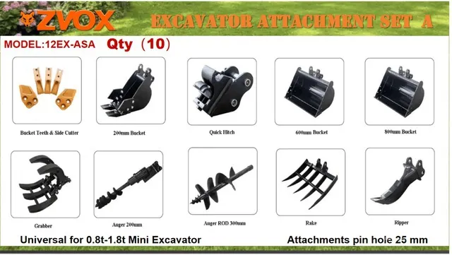 Quantity of (9) 2026 ZVOX 12EX-ASA Mini Excavator Attachments (Unused)