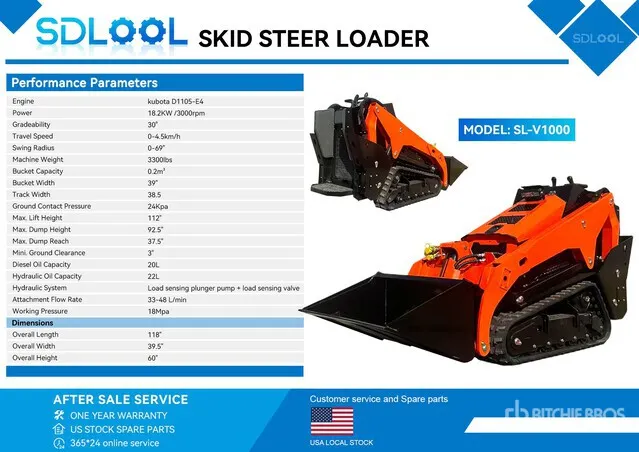 2026 SDLOOL SL-V1000 Mini Skid Steer Loader (Unused)