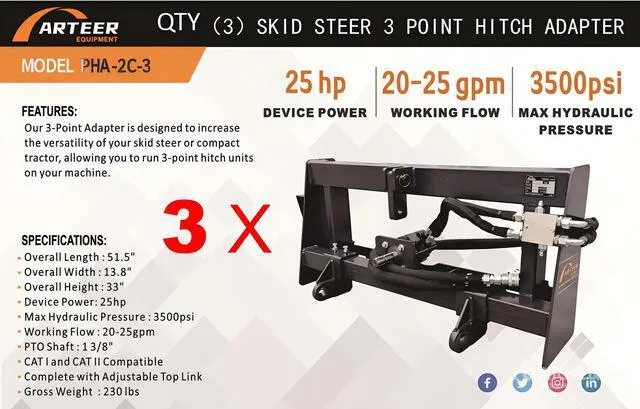 Quantity of (3) 2026 ARTEER PHA-2C-3 Skid Steer 3-Point Adapter (Unused)